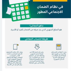 زيادة ملكية لمستفيدي الضمان الاجتماعي 