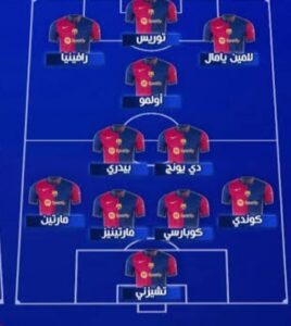 تشكيل برشلونة أمام إنتر ميلان